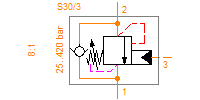 CMQ30/_